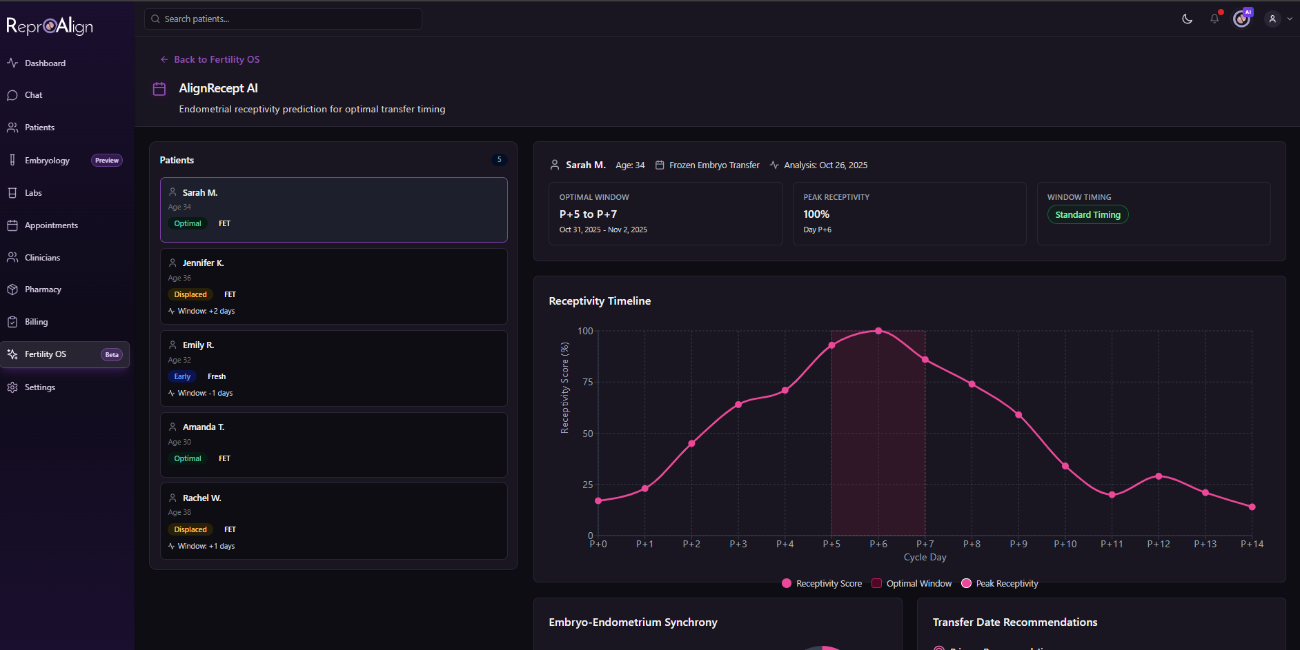 AlignRecept™ AI illustration